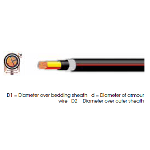 Mains 50.00mm x 4 Copper PVC PVC SWA PVC Fire-Retardant 600/1000V Mains 50.00mm x 4 Copper PVC PVC SWA PVC Fire-Retardant 600/1000V