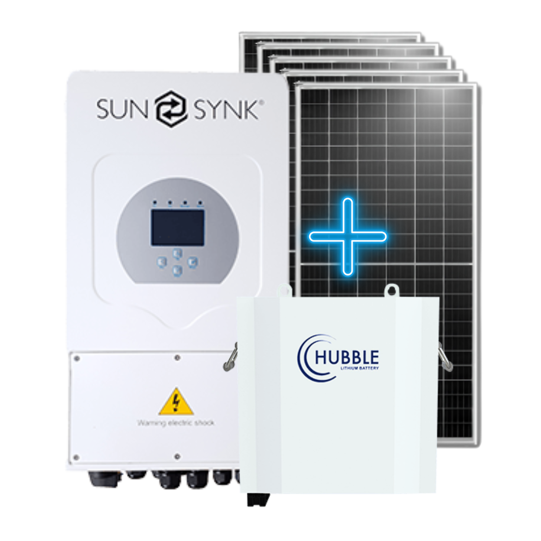 Solar Panels + Solar Battery + Solar Inverter